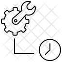 پیش‌نمایش فایل maintenance-time-2007269 از پک چابک (اجایل)