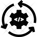 پیش‌نمایش فایل continuous-integration-3397092 از پک مبانی اجایل – جلد ۱
