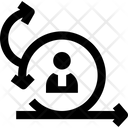 پیش‌نمایش فایل scrum-master-3397083 از پک مبانی اجایل – جلد ۱