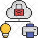 پیش‌نمایش فایل iot-3397893 از پک امنیت سایبری
