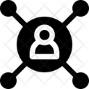 پیش‌نمایش فایل organization-network-3430439 از پک مبانی اجایل و ۳