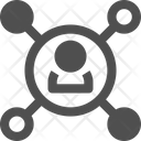 پیش‌نمایش فایل organization-network-3430583 از پک مبانی اجایل و ۳