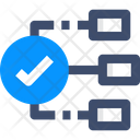 پیش‌نمایش فایل build-in-quality-3430460 از پک مبانی اجایل و ۳