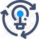 پیش‌نمایش فایل reload-idea-3430469 از پک مبانی اجایل و ۳