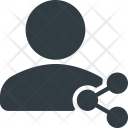 پیش‌نمایش فایل share-user از پک شبکه و اشتراک‌گذاری