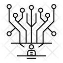 پیش‌نمایش فایل gdpr-connection از پک قوانین حفاظت از داده‌ها