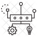 پیش‌نمایش فایل server-setting-33 از پک استراتژی و مدیریت