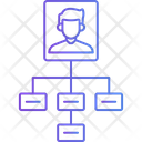 پیش‌نمایش فایل hierarchy-8748510 از پک بانکداری و امور مالی