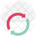 پیش‌نمایش فایل cloud-synchronization-20 از پک رایانش ابری