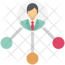 پیش‌نمایش فایل man-hierarchy از پک مدیریت پروژه