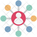 پیش‌نمایش فایل affiliate-marketing-106 از پک وب و SEO