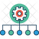 پیش‌نمایش فایل hierarchy-settings از پک علم پزشکی و فناوری