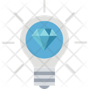 پیش‌نمایش فایل brilliant-idea-4 از پک کسب و کار