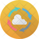 پیش‌نمایش فایل cloud-computing-434 از پک شبکه و ارتباطات