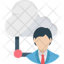 پیش‌نمایش فایل cloud-outsource-3 از پک شبکه و ارتباطات
