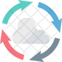 پیش‌نمایش فایل cloud-computing-436 از پک شبکه و ارتباطات
