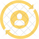 پیش‌نمایش فایل refresh-user-15 از پک بازاریابی دیجیتال