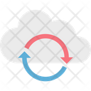 پیش‌نمایش فایل cloud-sync-15 از پک جرم و امنیت