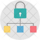 پیش‌نمایش فایل secure-hierarchy-1 از پک جرم و امنیت