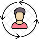پیش‌نمایش فایل customer-retention-10024612 از پک کسب و کار