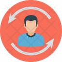 پیش‌نمایش فایل employee-relocation-1 از پک منابع انسانی