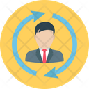 پیش‌نمایش فایل employee-relocation از پک منابع انسانی