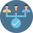 پیش‌نمایش فایل organization-structure-3 از پک منابع انسانی