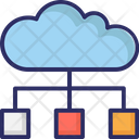 پیش‌نمایش فایل cloud-hierarchy-1412287 از پک رایانش ابری
