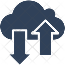 پیش‌نمایش رایانش ابری