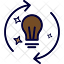 پیش‌نمایش فایل creativity-1422084 از پک آموزش و پرورش