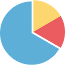 پیش‌نمایش فایل pie-chart-1430973 از پک پرداخت و امور مالی