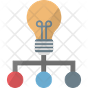 پیش‌نمایش فایل creative-network-1511355 از پک طراحی و توسعه وب
