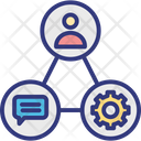پیش‌نمایش فایل creating-shared-value-1556339 از پک تجارت کسب‌وکار