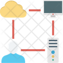 پیش‌نمایش فایل cloud-hosting-1646588 از پک داده‌های ابری