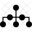 پیش‌نمایش فایل hierarchical-structure-1731819 از پک کسب‌وکار مدرن