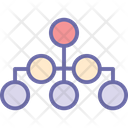 پیش‌نمایش فایل hierarchical-structure-1731389 از پک کسب‌وکار مدرن