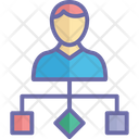 پیش‌نمایش فایل boss-1746903 از پک فیلم‌برداری و تولید ویدیو
