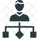 پیش‌نمایش فایل boss-1747115 از پک فیلم‌برداری و تولید ویدیو