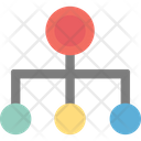 پیش‌نمایش فایل hierarchy-1750133 از پک طراحی و توسعه