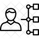 پیش‌نمایش فایل abilities-1826303 از پک دفتر کار و مشاغل