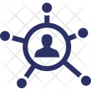پیش‌نمایش فایل affiliate-avatar-1835205 از پک بهینه‌سازی وب
