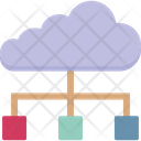 پیش‌نمایش فایل cloud-hierarchy-1851101 از پک رایانش ابری