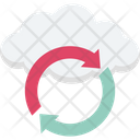 پیش‌نمایش فایل synchronization-1851109 از پک رایانش ابری