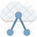پیش‌نمایش فایل cloud-sharing-1851360 از پک رایانش ابری