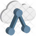 پیش‌نمایش فایل cloud-sharing-1851983 از پک رایانش ابری