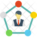 پیش‌نمایش فایل management-1890086 از پک مدیریت پروژه