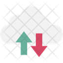 پیش‌نمایش فایل cloud-computing-2119101 از پک علم داده