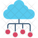 پیش‌نمایش فایل cloud-sharing-2119034 از پک علم داده