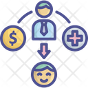 پیش‌نمایش فایل benefit-2264387 از پک پردازش دیجیتال