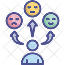 پیش‌نمایش فایل customer-choice-2264491 از پک پردازش دیجیتال